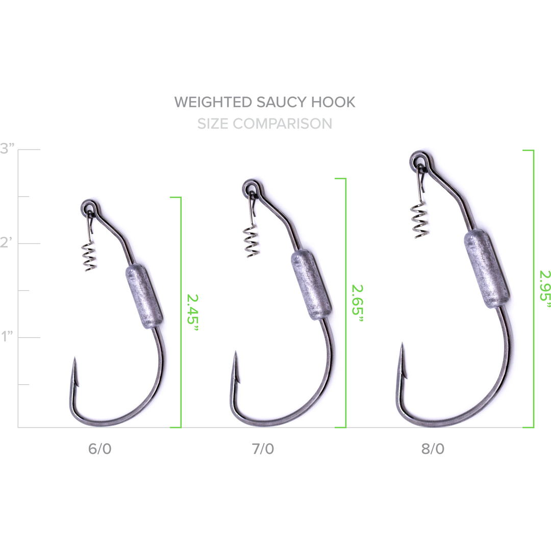 Weighted Saucy Hook
