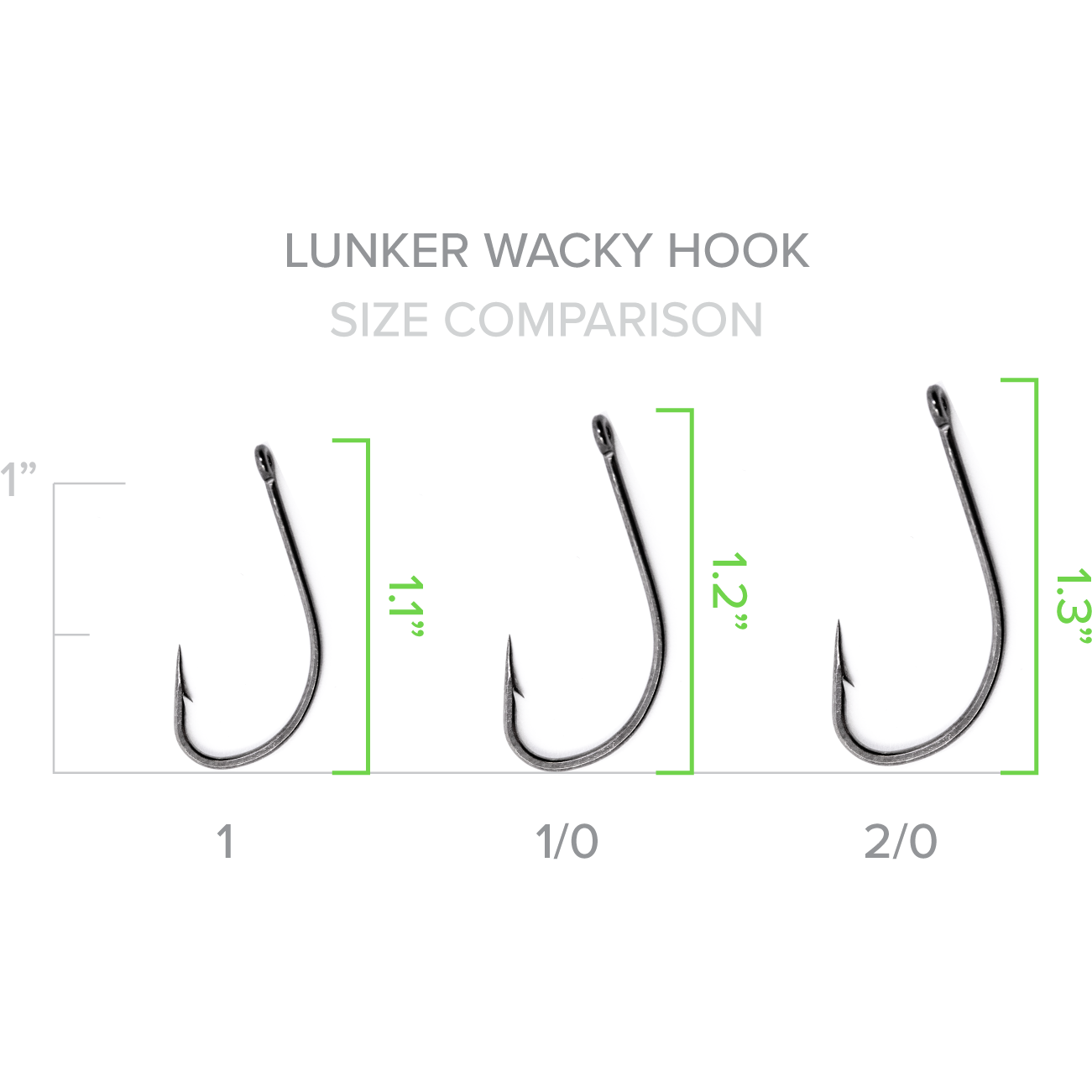 best fishing hook size for bass Lunker Wacky Hook #1
