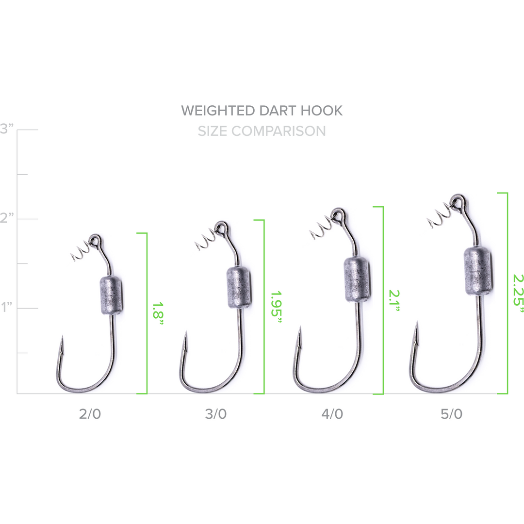 Googan Baits Green Series Weighted Saucy Hook 1/4oz 7/0 3Pack