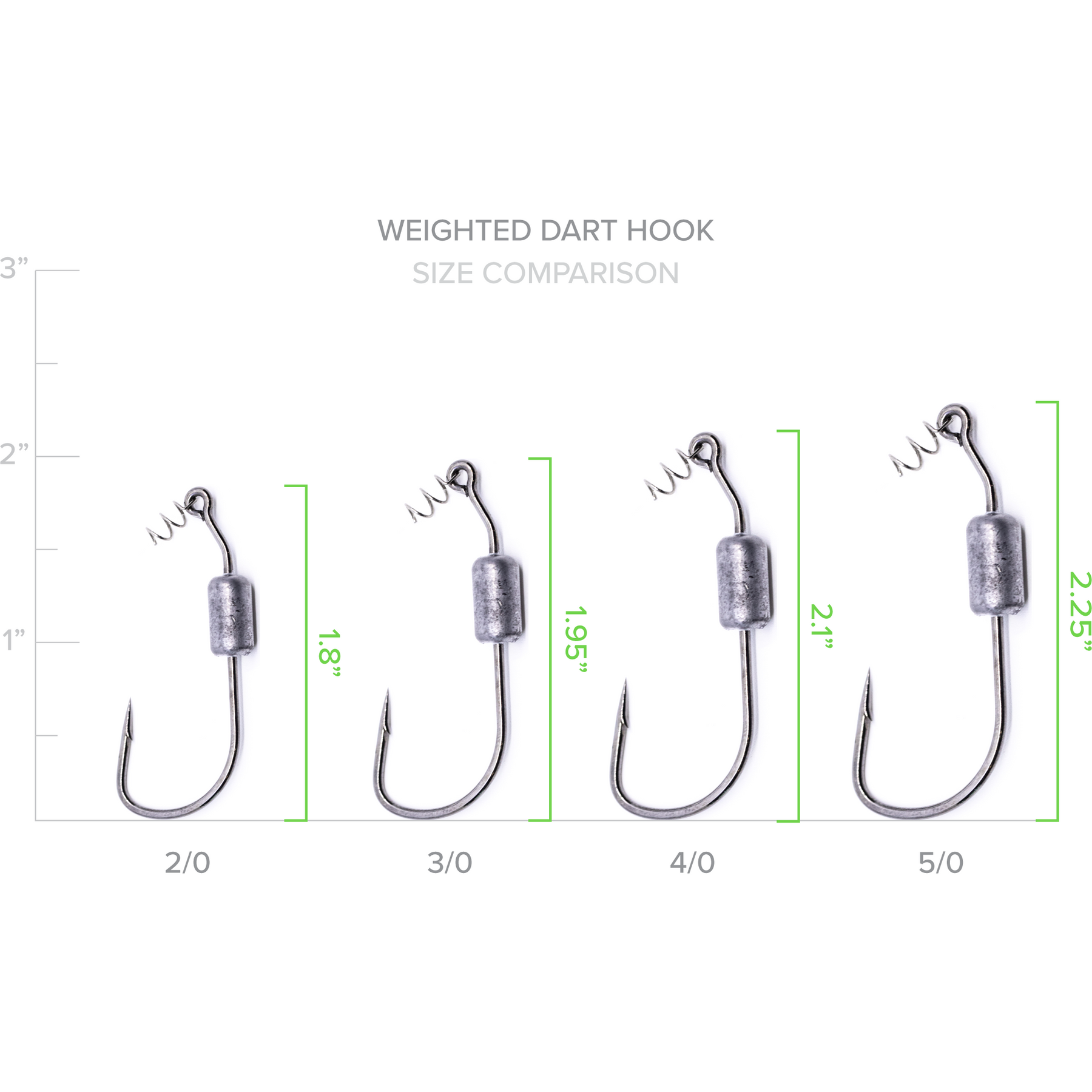 Weighted Dart Hook – Googan Squad